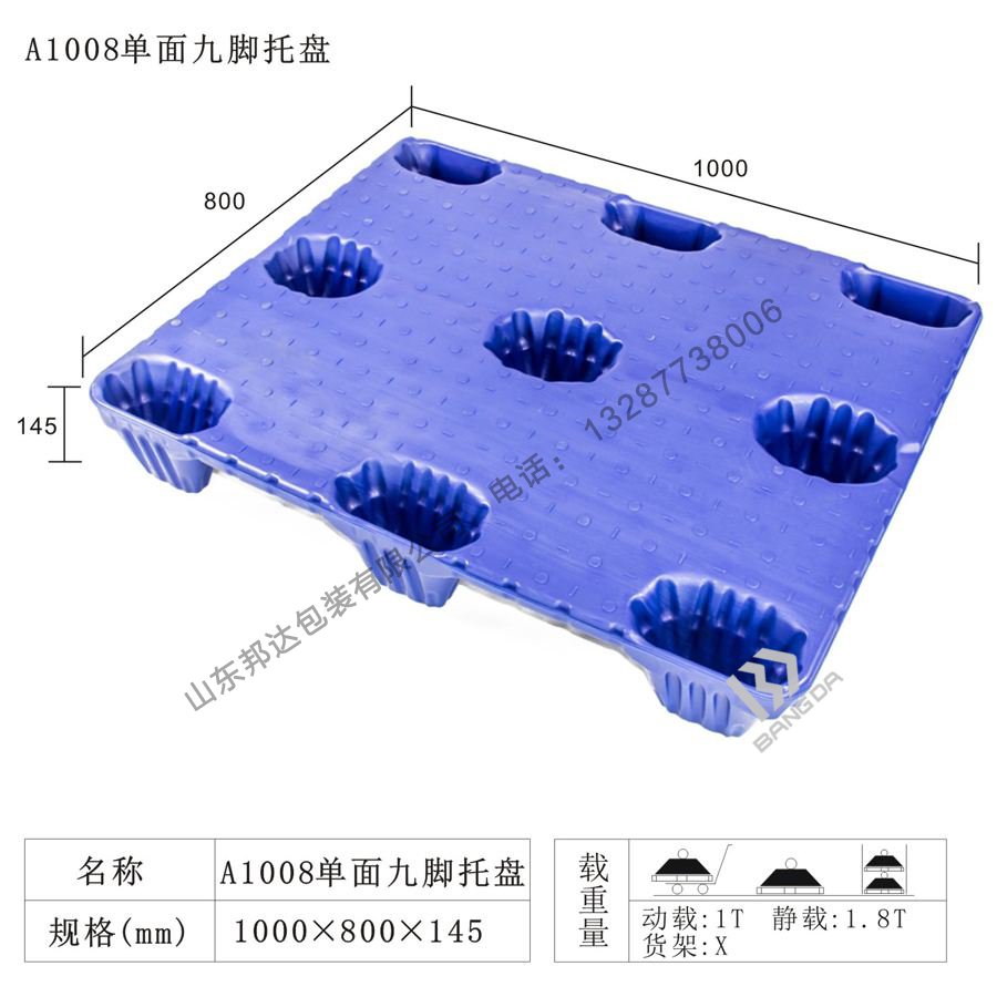 塑料托盤未來價(jià)格的發(fā)展趨勢分析